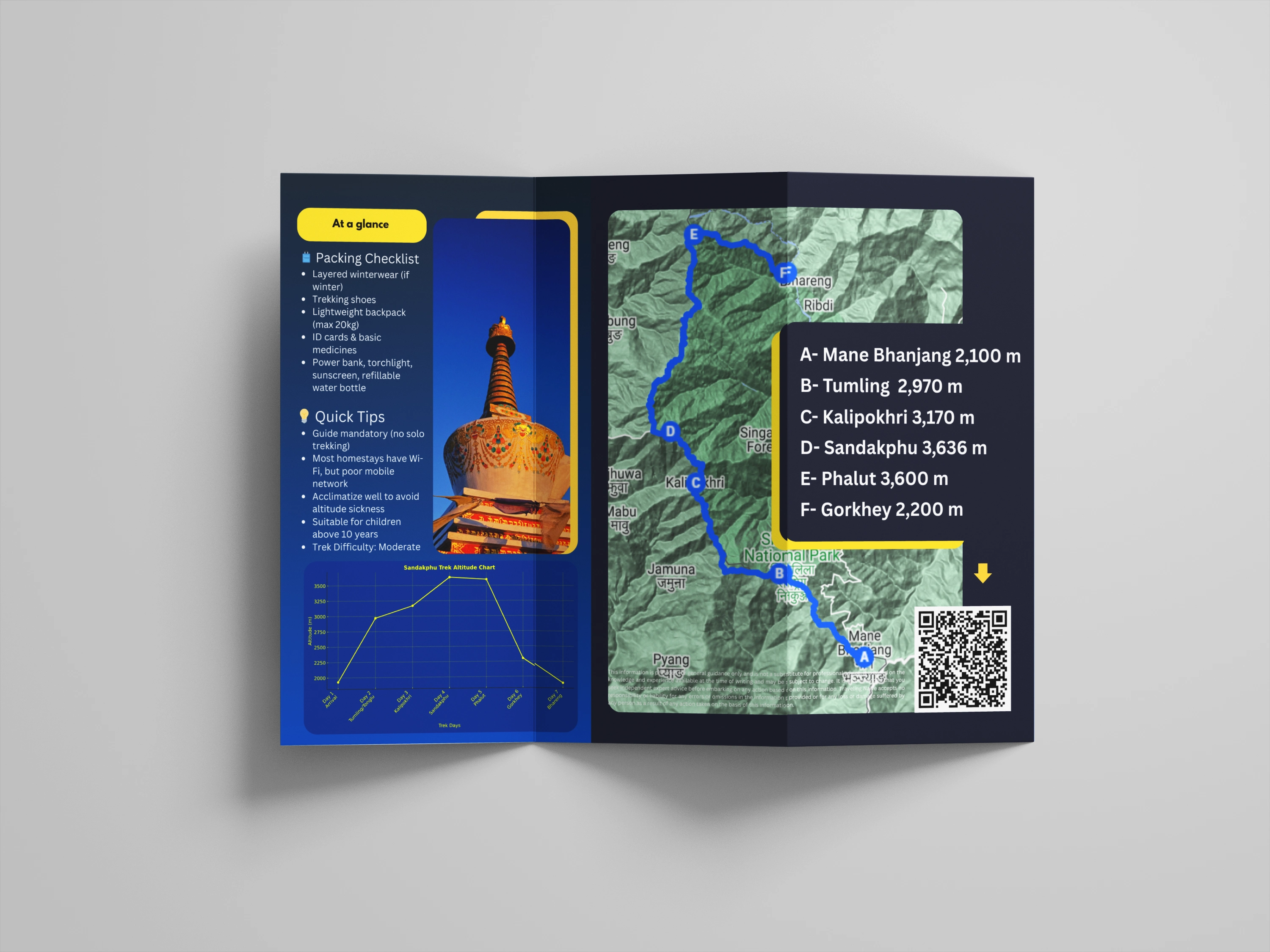 Sandakphu Trek Guide Printed Brochure